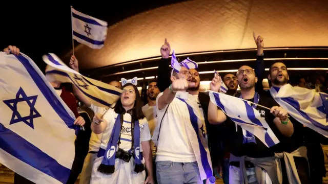 Евровидение