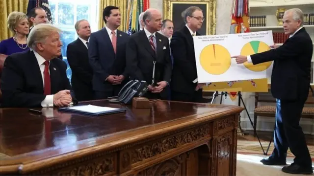 Trump husikiliza kwa makini maoni ya Navarro kuhusu masuala ya kibiashara