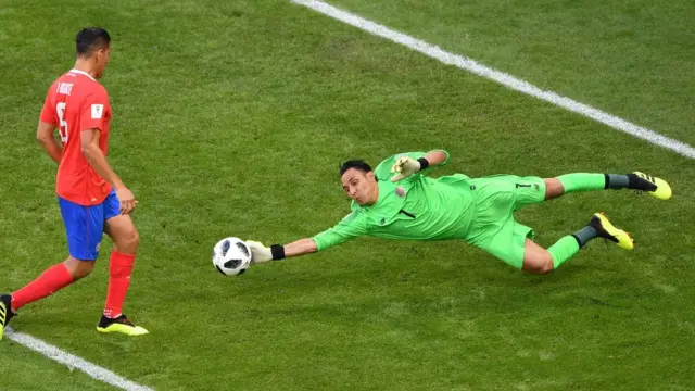 Keylor Navas