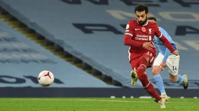 Mohamed Salah
