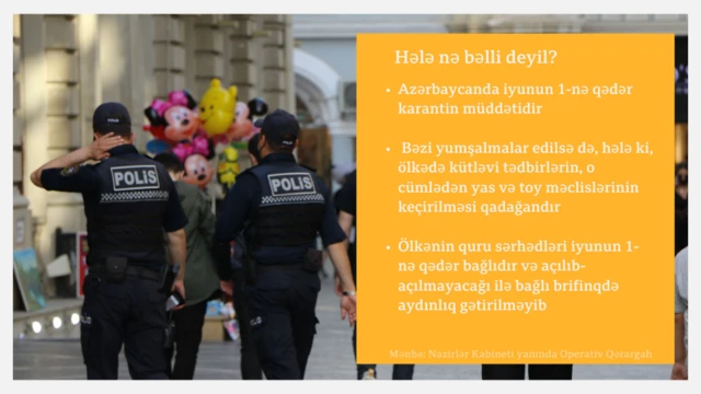 Bakı, Azərbaycan, koronavirus