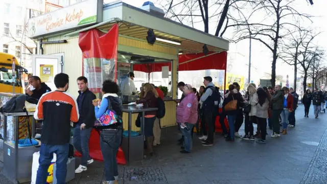 döner kebap sırası