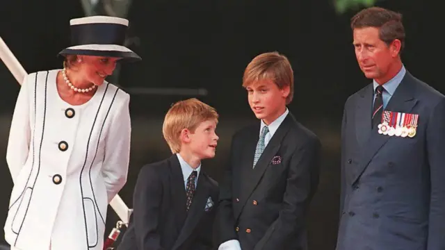 เจ้าหญิงไดอานา