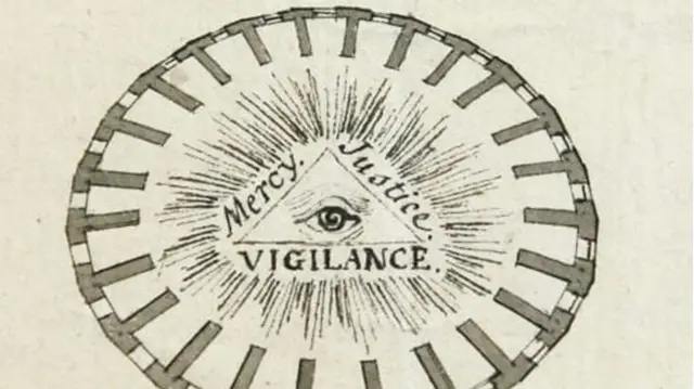 ቤት ማእሰርቲ ፓኖፕቲኮን እሱራት መዓስ ከም ዝዕዘቡ ፈጺሞም ከይፈልጡ ተባሂሉ ዝተዳለወ እዩ