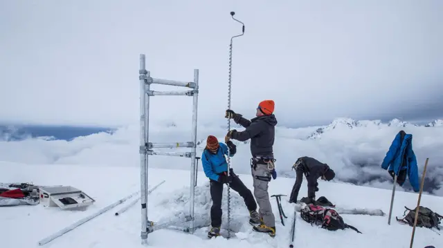 मौसम उपकरण