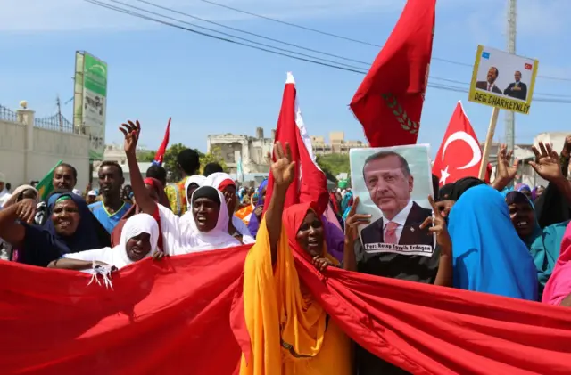 Turkiga iyo Soomaaliya 