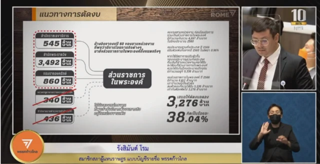 TPchannel