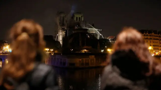 Notre-Dame Paris