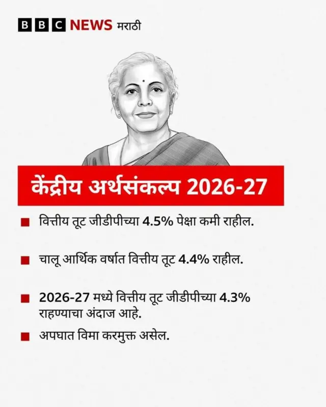 ग्राफिक्स