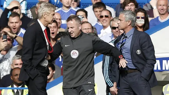 Arsene Wenger y José Mourinho