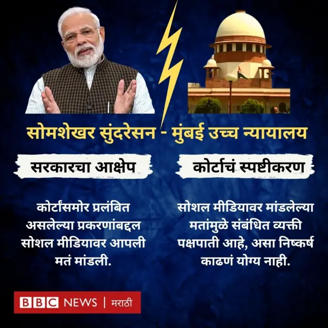 सरकारच्या आक्षेपांवर कोर्टाची उत्तरं