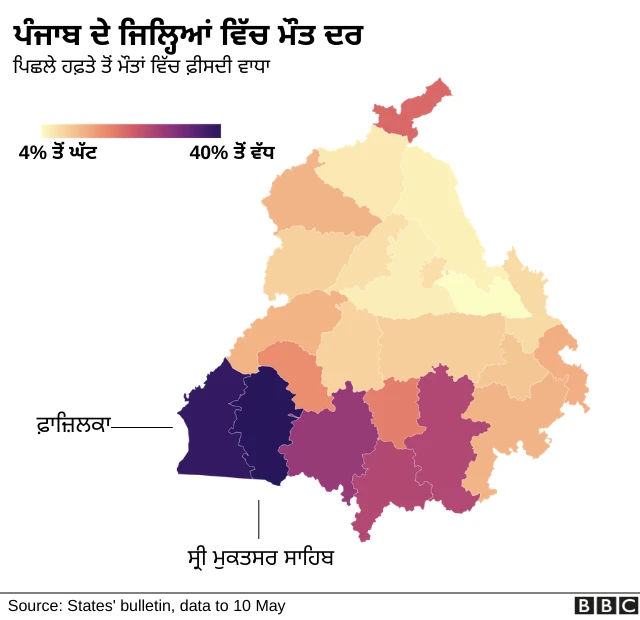 ਕੋਰੋਨਾਵਾਇਰਸ