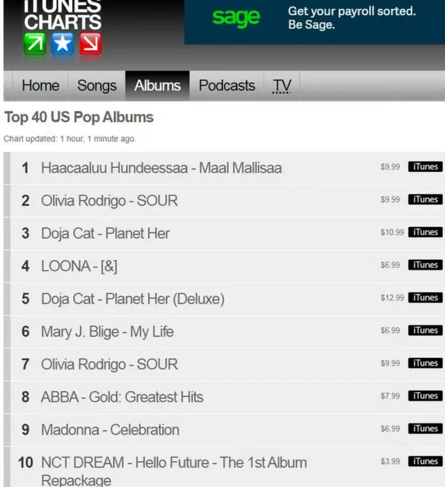 የሃጫሉ አልበም