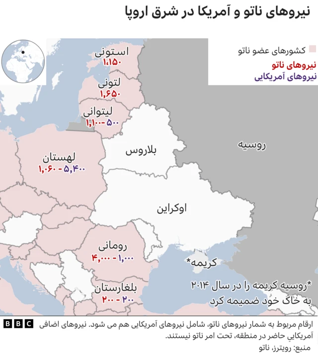 ناتو