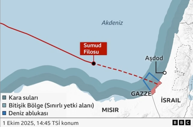 Sumud filosunun durdurulmaya başladığı sırada bölge haritası