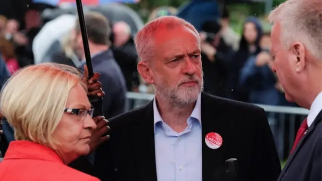 جرمی کوربین