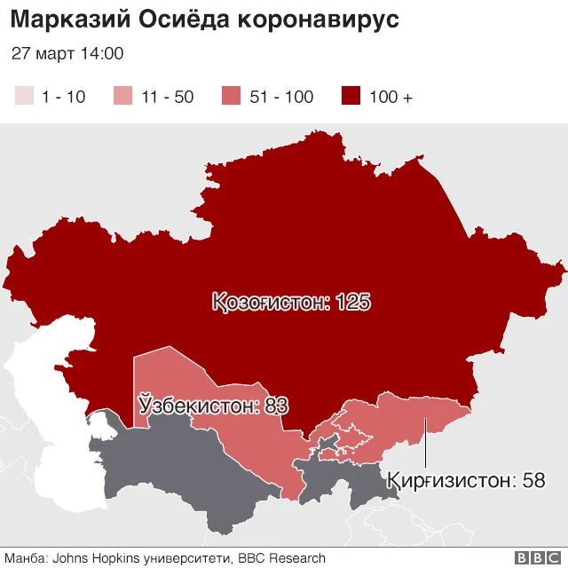 Марказий Осиё мамлакатларида коронавирусни юқтириш ҳолатлари