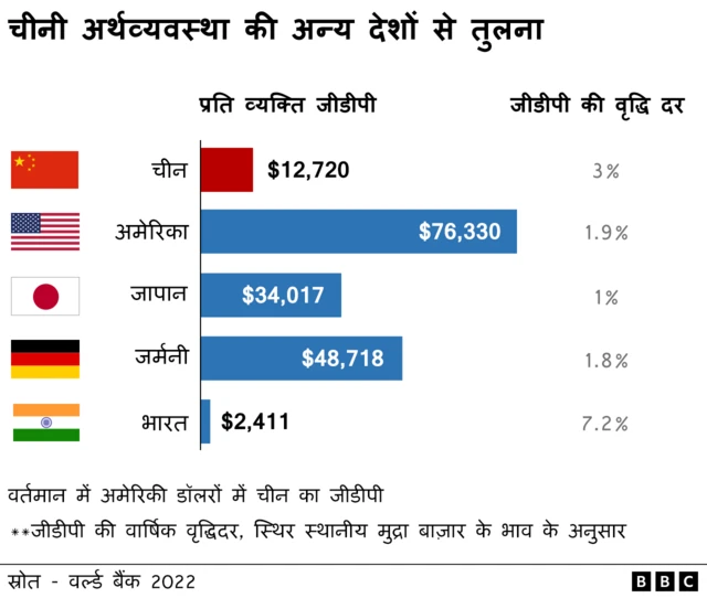 ग्राफ़िक्स