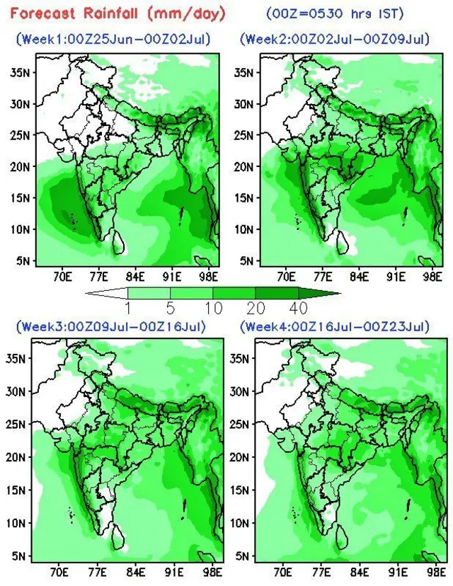 हवामान अंदाज