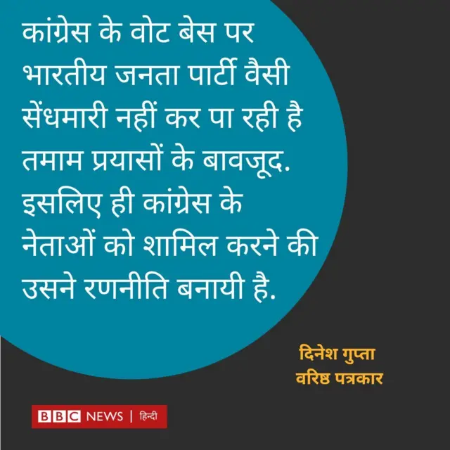 मध्य प्रदेश