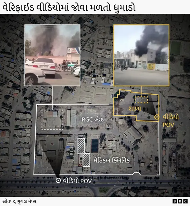 ઈરાન, અમેરિકા, ઇઝરાયલ, બીબીસી ગુજરાતી