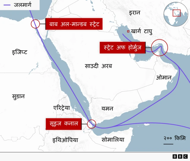 मध्यपूर्वका जलमार्ग