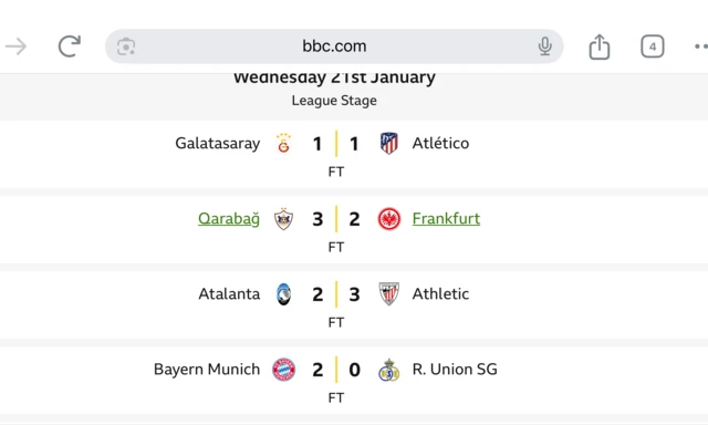 Champions League Wednesday results