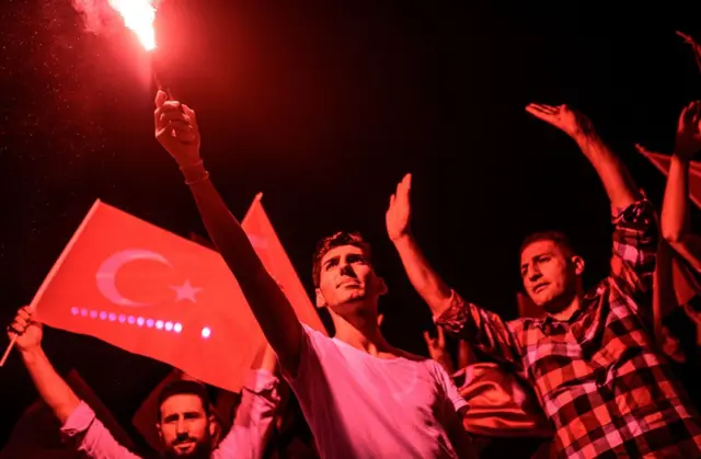 Türkiye'de gösteriler