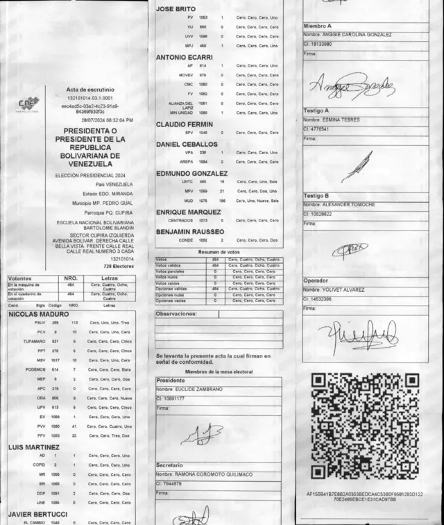 Copia de un acta de las elecciones del 28 de julio de 2024 en Venezuela.