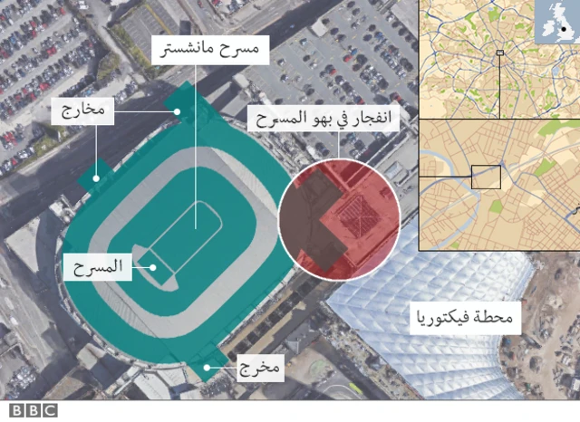 مسرح مانشستر