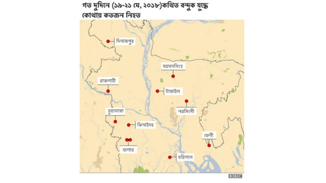 মাদক ব্যবসায়ীদের বিরুদ্ধে চলমান ৰবন্দুক যুদ্ধ