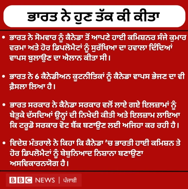 ਭਾਰਤ ਸਰਕਾਰ