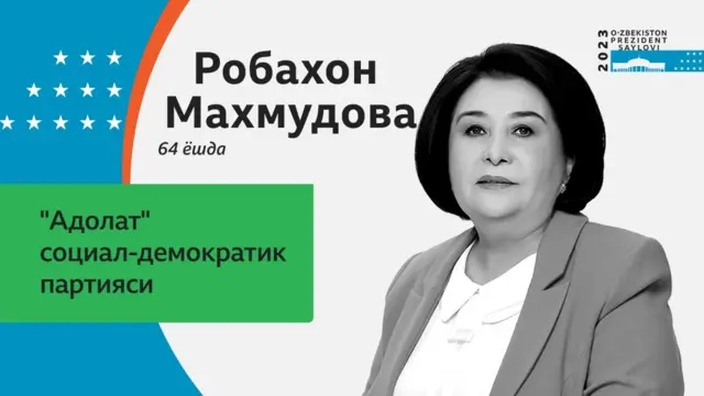 Robaxon Mahmudova