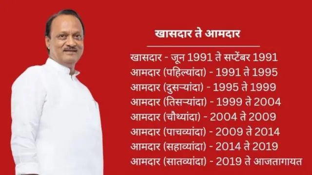 ग्राफिक्स