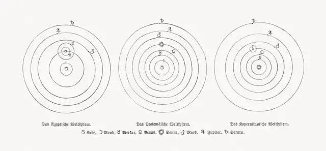 கலிலியோ: பூமி சூரியனை சுற்றுவதாக சொன்னதற்காக மண்டியிட்டு மன்னிப்பு கேட்டது ஏன்?