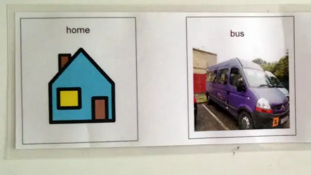 Социальная история