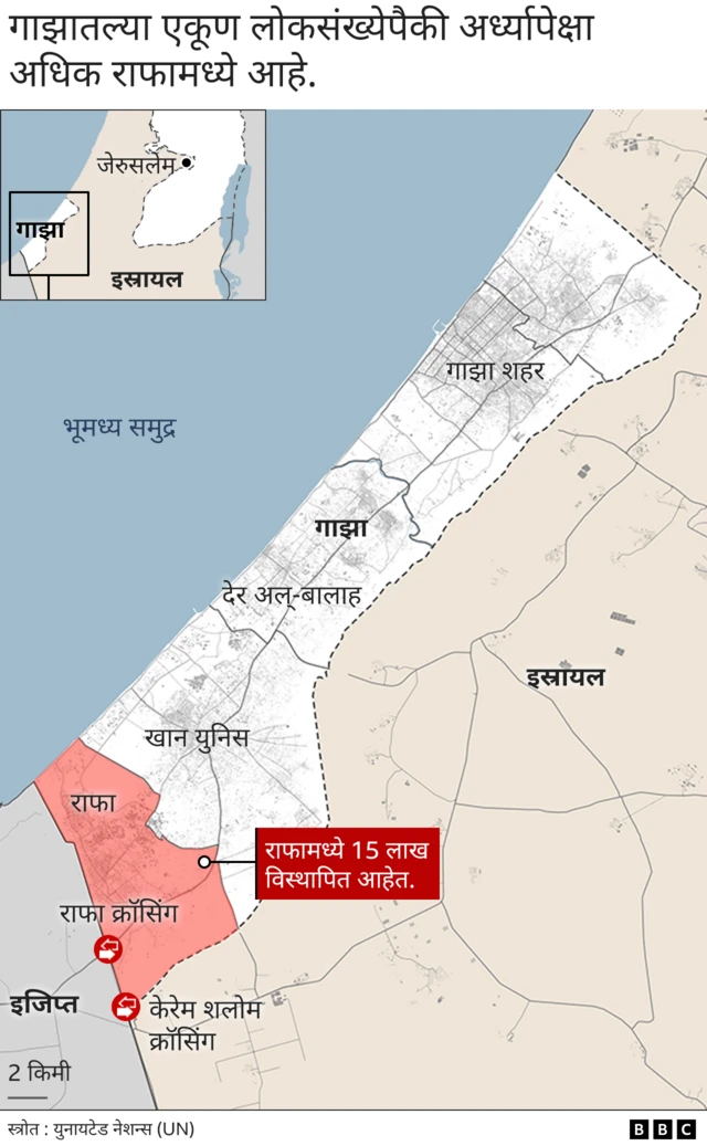 गाझा युद्ध