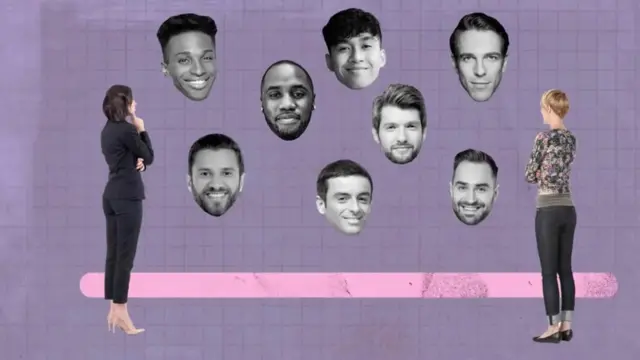 تميل النساء إلى اعتبار الرجل حليق اللحية أكثر جاذبية، إذ عُرِضَت عليهن صور كثيرة لرجال ملتحين