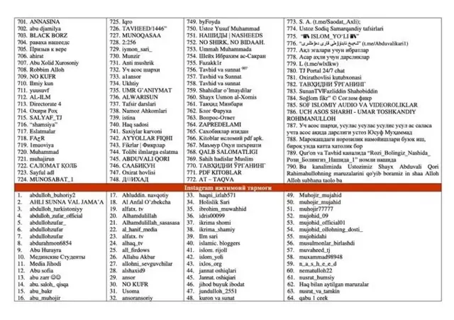 Rasmiy ro‘yxatdan bir parcha.