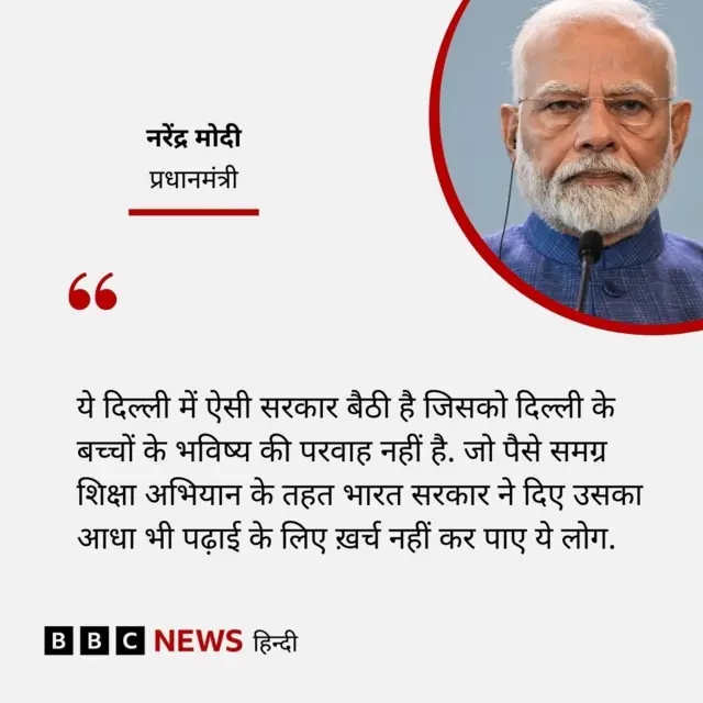 नरेंद्र मोदी का बयान