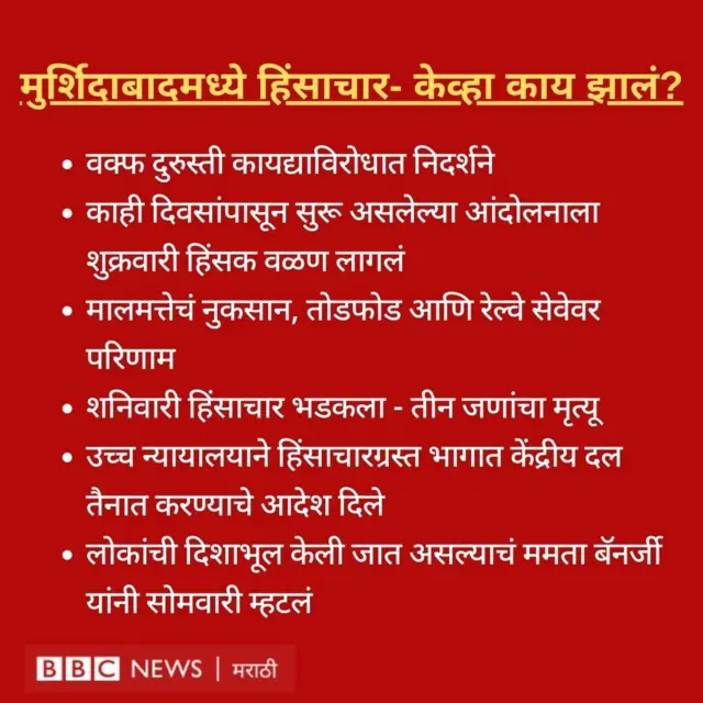 ग्राफिक्स