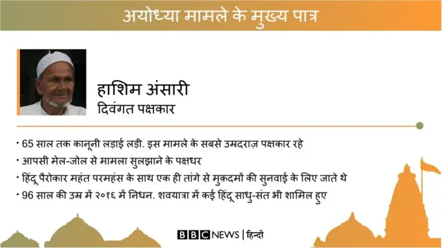 अयोध्या