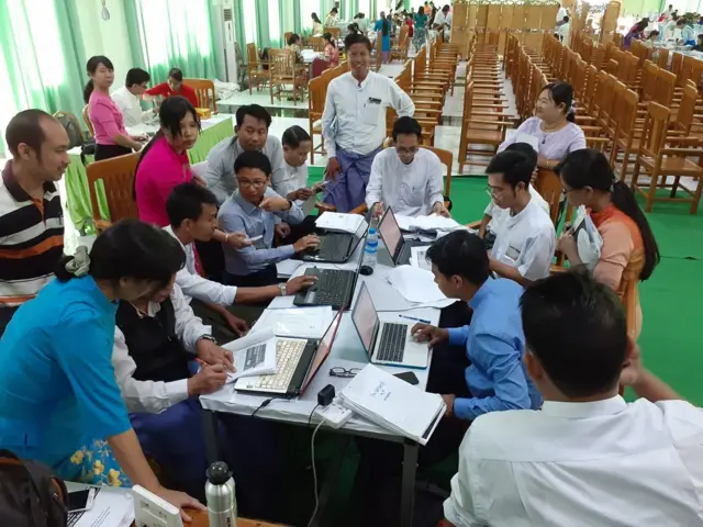 သုတေသနစာတမ်းစစ်ဆေးမှု အဖွဲ့