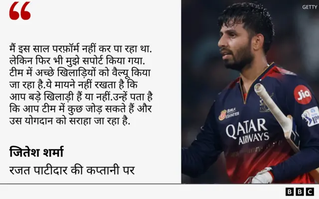 जितेश शर्मा का कोट