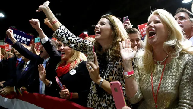 Simpatizantes de Trump.