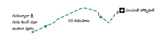 కరోనా వైరస్