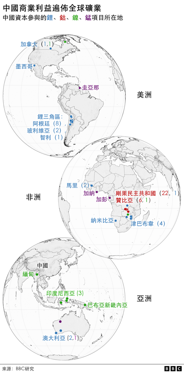 World maps showing lithium, cobalt, manganese and nickel mining projects in which China has a stake