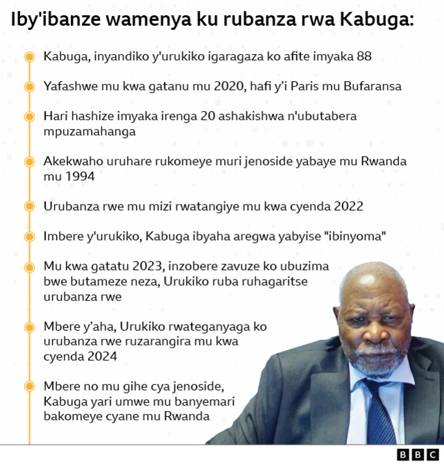 Amakuru y'iby'ibanze wamenya ku rubanza rwa Kabuga