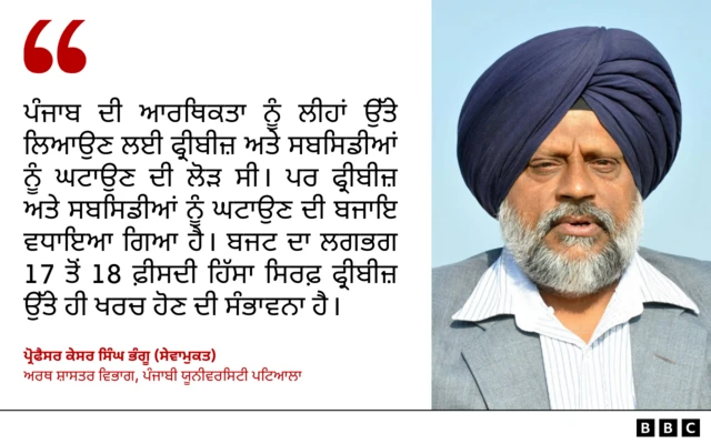 ਪ੍ਰੋਫੈਸਰ ਕੇਸਰ ਸਿੰਘ ਭੰਗੂ