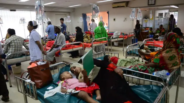 বাংলাদেশ শিক্ষা স্বাস্থ্য